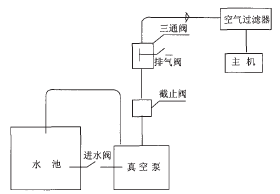 մuCO䰲bc{ԇڶ֮O䰲b